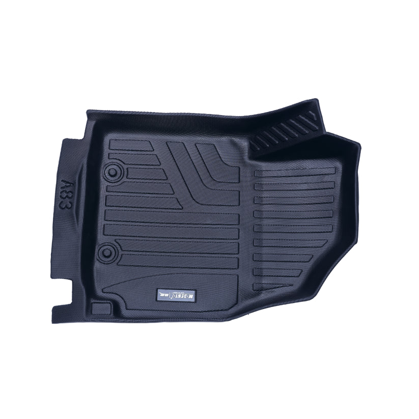 HONDA  CITY ID TEC 2016-2021